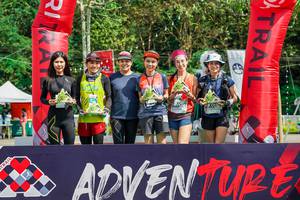 BIB: 
                            <button type="button" onclick="openModal(19593619)" class="btn btn-primary btn-sm float-right btn-popup" data-toggle="modal" data-target=".modal-high-quality">
                        <i class="fas fa-shopping-cart"></i> Add to Cart
                    </button>
                                            <button type="button" onclick="isThisMe(19593619, true)" class="btn btn-success btn-sm float-right btn-popup btn-isme hidden" data-toggle="tooltip" data-placement="bottom" title="นี่คือรูปของคุณใช่ไหม คลิกที่นี่เพื่อเอาเข้าอัลบั้ม">
                        <i class="fas fa-plus"></i> Add to album
                    </button>
                    <button type="button" onclick="isThisMe(19593619, false)" class="btn btn-warning btn-sm float-right btn-popup btn-isnotme hidden">
                        <i class="fas fa-ban"></i> Remove from album
                    </button>