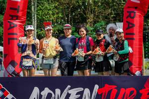 BIB: 
                            <button type="button" onclick="openModal(19593599)" class="btn btn-primary btn-sm float-right btn-popup" data-toggle="modal" data-target=".modal-high-quality">
                        <i class="fas fa-shopping-cart"></i> Add to Cart
                    </button>
                                            <button type="button" onclick="isThisMe(19593599, true)" class="btn btn-success btn-sm float-right btn-popup btn-isme hidden" data-toggle="tooltip" data-placement="bottom" title="นี่คือรูปของคุณใช่ไหม คลิกที่นี่เพื่อเอาเข้าอัลบั้ม">
                        <i class="fas fa-plus"></i> Add to album
                    </button>
                    <button type="button" onclick="isThisMe(19593599, false)" class="btn btn-warning btn-sm float-right btn-popup btn-isnotme hidden">
                        <i class="fas fa-ban"></i> Remove from album
                    </button>