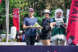 BIB: 
                            <button type="button" onclick="openModal(19592699)" class="btn btn-primary btn-sm float-right btn-popup" data-toggle="modal" data-target=".modal-high-quality">
                        <i class="fas fa-shopping-cart"></i> Add to Cart
                    </button>
                                            <button type="button" onclick="isThisMe(19592699, true)" class="btn btn-success btn-sm float-right btn-popup btn-isme hidden" data-toggle="tooltip" data-placement="bottom" title="นี่คือรูปของคุณใช่ไหม คลิกที่นี่เพื่อเอาเข้าอัลบั้ม">
                        <i class="fas fa-plus"></i> Add to album
                    </button>
                    <button type="button" onclick="isThisMe(19592699, false)" class="btn btn-warning btn-sm float-right btn-popup btn-isnotme hidden">
                        <i class="fas fa-ban"></i> Remove from album
                    </button>