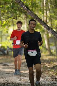 BIB: 
                            <button type="button" onclick="openModal(19558375)" class="btn btn-primary btn-sm float-right btn-popup" data-toggle="modal" data-target=".modal-high-quality">
                        <i class="fas fa-shopping-cart"></i> Add to Cart
                    </button>
                                            <button type="button" onclick="isThisMe(19558375, true)" class="btn btn-success btn-sm float-right btn-popup btn-isme hidden" data-toggle="tooltip" data-placement="bottom" title="นี่คือรูปของคุณใช่ไหม คลิกที่นี่เพื่อเอาเข้าอัลบั้ม">
                        <i class="fas fa-plus"></i> Add to album
                    </button>
                    <button type="button" onclick="isThisMe(19558375, false)" class="btn btn-warning btn-sm float-right btn-popup btn-isnotme hidden">
                        <i class="fas fa-ban"></i> Remove from album
                    </button>