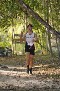 BIB: 
                            <button type="button" onclick="openModal(19557866)" class="btn btn-primary btn-sm float-right btn-popup" data-toggle="modal" data-target=".modal-high-quality">
                        <i class="fas fa-shopping-cart"></i> Add to Cart
                    </button>
                                            <button type="button" onclick="isThisMe(19557866, true)" class="btn btn-success btn-sm float-right btn-popup btn-isme hidden" data-toggle="tooltip" data-placement="bottom" title="นี่คือรูปของคุณใช่ไหม คลิกที่นี่เพื่อเอาเข้าอัลบั้ม">
                        <i class="fas fa-plus"></i> Add to album
                    </button>
                    <button type="button" onclick="isThisMe(19557866, false)" class="btn btn-warning btn-sm float-right btn-popup btn-isnotme hidden">
                        <i class="fas fa-ban"></i> Remove from album
                    </button>