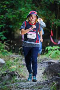 BIB: 
                            <button type="button" onclick="openModal(19457788)" class="btn btn-primary btn-sm float-right btn-popup" data-toggle="modal" data-target=".modal-high-quality">
                        <i class="fas fa-shopping-cart"></i> Add to Cart
                    </button>
                                            <button type="button" onclick="isThisMe(19457788, true)" class="btn btn-success btn-sm float-right btn-popup btn-isme hidden" data-toggle="tooltip" data-placement="bottom" title="นี่คือรูปของคุณใช่ไหม คลิกที่นี่เพื่อเอาเข้าอัลบั้ม">
                        <i class="fas fa-plus"></i> Add to album
                    </button>
                    <button type="button" onclick="isThisMe(19457788, false)" class="btn btn-warning btn-sm float-right btn-popup btn-isnotme hidden">
                        <i class="fas fa-ban"></i> Remove from album
                    </button>