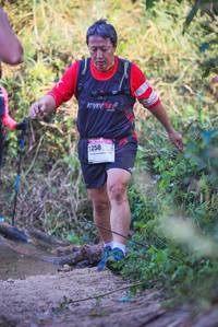 BIB: 
                            <button type="button" onclick="openModal(19500036)" class="btn btn-primary btn-sm float-right btn-popup" data-toggle="modal" data-target=".modal-high-quality">
                        <i class="fas fa-shopping-cart"></i> Add to Cart
                    </button>
                                            <button type="button" onclick="isThisMe(19500036, true)" class="btn btn-success btn-sm float-right btn-popup btn-isme hidden" data-toggle="tooltip" data-placement="bottom" title="นี่คือรูปของคุณใช่ไหม คลิกที่นี่เพื่อเอาเข้าอัลบั้ม">
                        <i class="fas fa-plus"></i> Add to album
                    </button>
                    <button type="button" onclick="isThisMe(19500036, false)" class="btn btn-warning btn-sm float-right btn-popup btn-isnotme hidden">
                        <i class="fas fa-ban"></i> Remove from album
                    </button>