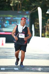 BIB: 
                            <button type="button" onclick="openModal(19572646)" class="btn btn-primary btn-sm float-right btn-popup" data-toggle="modal" data-target=".modal-high-quality">
                        <i class="fas fa-shopping-cart"></i> Add to Cart
                    </button>
                                            <button type="button" onclick="isThisMe(19572646, true)" class="btn btn-success btn-sm float-right btn-popup btn-isme hidden" data-toggle="tooltip" data-placement="bottom" title="นี่คือรูปของคุณใช่ไหม คลิกที่นี่เพื่อเอาเข้าอัลบั้ม">
                        <i class="fas fa-plus"></i> Add to album
                    </button>
                    <button type="button" onclick="isThisMe(19572646, false)" class="btn btn-warning btn-sm float-right btn-popup btn-isnotme hidden">
                        <i class="fas fa-ban"></i> Remove from album
                    </button>