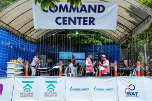 BIB: 
                            <button type="button" onclick="openModal(22243237)" class="btn btn-primary btn-sm float-right btn-popup" data-toggle="modal" data-target=".modal-high-quality">
                        <i class="fas fa-shopping-cart"></i> Add to Cart
                    </button>
                                            <button type="button" onclick="isThisMe(22243237, true)" class="btn btn-success btn-sm float-right btn-popup btn-isme hidden" data-toggle="tooltip" data-placement="bottom" title="นี่คือรูปของคุณใช่ไหม คลิกที่นี่เพื่อเอาเข้าอัลบั้ม">
                        <i class="fas fa-plus"></i> Add to album
                    </button>
                    <button type="button" onclick="isThisMe(22243237, false)" class="btn btn-warning btn-sm float-right btn-popup btn-isnotme hidden">
                        <i class="fas fa-ban"></i> Remove from album
                    </button>