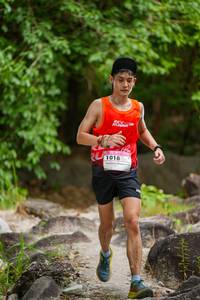 BIB: 
                            <button type="button" onclick="openModal(22123600)" class="btn btn-primary btn-sm float-right btn-popup" data-toggle="modal" data-target=".modal-high-quality">
                        <i class="fas fa-shopping-cart"></i> Add to Cart
                    </button>
                                            <button type="button" onclick="isThisMe(22123600, true)" class="btn btn-success btn-sm float-right btn-popup btn-isme hidden" data-toggle="tooltip" data-placement="bottom" title="นี่คือรูปของคุณใช่ไหม คลิกที่นี่เพื่อเอาเข้าอัลบั้ม">
                        <i class="fas fa-plus"></i> Add to album
                    </button>
                    <button type="button" onclick="isThisMe(22123600, false)" class="btn btn-warning btn-sm float-right btn-popup btn-isnotme hidden">
                        <i class="fas fa-ban"></i> Remove from album
                    </button>