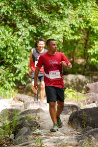 BIB: 
                            <button type="button" onclick="openModal(22123696)" class="btn btn-primary btn-sm float-right btn-popup" data-toggle="modal" data-target=".modal-high-quality">
                        <i class="fas fa-shopping-cart"></i> Add to Cart
                    </button>
                                            <button type="button" onclick="isThisMe(22123696, true)" class="btn btn-success btn-sm float-right btn-popup btn-isme hidden" data-toggle="tooltip" data-placement="bottom" title="นี่คือรูปของคุณใช่ไหม คลิกที่นี่เพื่อเอาเข้าอัลบั้ม">
                        <i class="fas fa-plus"></i> Add to album
                    </button>
                    <button type="button" onclick="isThisMe(22123696, false)" class="btn btn-warning btn-sm float-right btn-popup btn-isnotme hidden">
                        <i class="fas fa-ban"></i> Remove from album
                    </button>