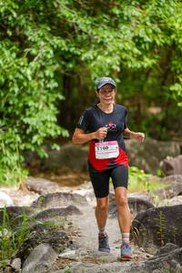 BIB: 
                            <button type="button" onclick="openModal(22123617)" class="btn btn-primary btn-sm float-right btn-popup" data-toggle="modal" data-target=".modal-high-quality">
                        <i class="fas fa-shopping-cart"></i> Add to Cart
                    </button>
                                            <button type="button" onclick="isThisMe(22123617, true)" class="btn btn-success btn-sm float-right btn-popup btn-isme hidden" data-toggle="tooltip" data-placement="bottom" title="นี่คือรูปของคุณใช่ไหม คลิกที่นี่เพื่อเอาเข้าอัลบั้ม">
                        <i class="fas fa-plus"></i> Add to album
                    </button>
                    <button type="button" onclick="isThisMe(22123617, false)" class="btn btn-warning btn-sm float-right btn-popup btn-isnotme hidden">
                        <i class="fas fa-ban"></i> Remove from album
                    </button>