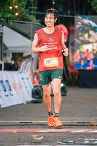 BIB: 
                            <button type="button" onclick="openModal(25080962)" class="btn btn-primary btn-sm float-right btn-popup" data-toggle="modal" data-target=".modal-high-quality">
                        <i class="fas fa-shopping-cart"></i> Add to Cart
                    </button>
                                            <button type="button" onclick="isThisMe(25080962, true)" class="btn btn-success btn-sm float-right btn-popup btn-isme hidden" data-toggle="tooltip" data-placement="bottom" title="นี่คือรูปของคุณใช่ไหม คลิกที่นี่เพื่อเอาเข้าอัลบั้ม">
                        <i class="fas fa-plus"></i> Add to album
                    </button>
                    <button type="button" onclick="isThisMe(25080962, false)" class="btn btn-warning btn-sm float-right btn-popup btn-isnotme hidden">
                        <i class="fas fa-ban"></i> Remove from album
                    </button>