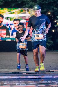 BIB: 
                            <button type="button" onclick="openModal(25081338)" class="btn btn-primary btn-sm float-right btn-popup" data-toggle="modal" data-target=".modal-high-quality">
                        <i class="fas fa-shopping-cart"></i> Add to Cart
                    </button>
                                            <button type="button" onclick="isThisMe(25081338, true)" class="btn btn-success btn-sm float-right btn-popup btn-isme hidden" data-toggle="tooltip" data-placement="bottom" title="นี่คือรูปของคุณใช่ไหม คลิกที่นี่เพื่อเอาเข้าอัลบั้ม">
                        <i class="fas fa-plus"></i> Add to album
                    </button>
                    <button type="button" onclick="isThisMe(25081338, false)" class="btn btn-warning btn-sm float-right btn-popup btn-isnotme hidden">
                        <i class="fas fa-ban"></i> Remove from album
                    </button>