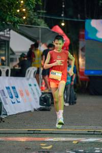 BIB: 
                            <button type="button" onclick="openModal(25081174)" class="btn btn-primary btn-sm float-right btn-popup" data-toggle="modal" data-target=".modal-high-quality">
                        <i class="fas fa-shopping-cart"></i> Add to Cart
                    </button>
                                            <button type="button" onclick="isThisMe(25081174, true)" class="btn btn-success btn-sm float-right btn-popup btn-isme hidden" data-toggle="tooltip" data-placement="bottom" title="นี่คือรูปของคุณใช่ไหม คลิกที่นี่เพื่อเอาเข้าอัลบั้ม">
                        <i class="fas fa-plus"></i> Add to album
                    </button>
                    <button type="button" onclick="isThisMe(25081174, false)" class="btn btn-warning btn-sm float-right btn-popup btn-isnotme hidden">
                        <i class="fas fa-ban"></i> Remove from album
                    </button>