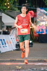 BIB: 
                            <button type="button" onclick="openModal(25080964)" class="btn btn-primary btn-sm float-right btn-popup" data-toggle="modal" data-target=".modal-high-quality">
                        <i class="fas fa-shopping-cart"></i> Add to Cart
                    </button>
                                            <button type="button" onclick="isThisMe(25080964, true)" class="btn btn-success btn-sm float-right btn-popup btn-isme hidden" data-toggle="tooltip" data-placement="bottom" title="นี่คือรูปของคุณใช่ไหม คลิกที่นี่เพื่อเอาเข้าอัลบั้ม">
                        <i class="fas fa-plus"></i> Add to album
                    </button>
                    <button type="button" onclick="isThisMe(25080964, false)" class="btn btn-warning btn-sm float-right btn-popup btn-isnotme hidden">
                        <i class="fas fa-ban"></i> Remove from album
                    </button>