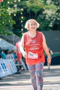 BIB: 
                            <button type="button" onclick="openModal(25084643)" class="btn btn-primary btn-sm float-right btn-popup" data-toggle="modal" data-target=".modal-high-quality">
                        <i class="fas fa-shopping-cart"></i> Add to Cart
                    </button>
                                            <button type="button" onclick="isThisMe(25084643, true)" class="btn btn-success btn-sm float-right btn-popup btn-isme hidden" data-toggle="tooltip" data-placement="bottom" title="นี่คือรูปของคุณใช่ไหม คลิกที่นี่เพื่อเอาเข้าอัลบั้ม">
                        <i class="fas fa-plus"></i> Add to album
                    </button>
                    <button type="button" onclick="isThisMe(25084643, false)" class="btn btn-warning btn-sm float-right btn-popup btn-isnotme hidden">
                        <i class="fas fa-ban"></i> Remove from album
                    </button>