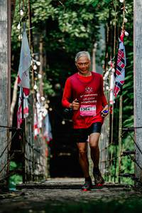 BIB: 
                            <button type="button" onclick="openModal(25089694)" class="btn btn-primary btn-sm float-right btn-popup" data-toggle="modal" data-target=".modal-high-quality">
                        <i class="fas fa-shopping-cart"></i> Add to Cart
                    </button>
                                            <button type="button" onclick="isThisMe(25089694, true)" class="btn btn-success btn-sm float-right btn-popup btn-isme hidden" data-toggle="tooltip" data-placement="bottom" title="นี่คือรูปของคุณใช่ไหม คลิกที่นี่เพื่อเอาเข้าอัลบั้ม">
                        <i class="fas fa-plus"></i> Add to album
                    </button>
                    <button type="button" onclick="isThisMe(25089694, false)" class="btn btn-warning btn-sm float-right btn-popup btn-isnotme hidden">
                        <i class="fas fa-ban"></i> Remove from album
                    </button>