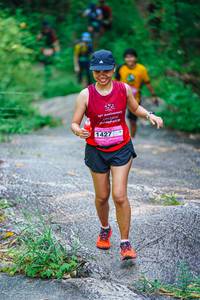 BIB: 
                            <button type="button" onclick="openModal(25129693)" class="btn btn-primary btn-sm float-right btn-popup" data-toggle="modal" data-target=".modal-high-quality">
                        <i class="fas fa-shopping-cart"></i> Add to Cart
                    </button>
                                            <button type="button" onclick="isThisMe(25129693, true)" class="btn btn-success btn-sm float-right btn-popup btn-isme hidden" data-toggle="tooltip" data-placement="bottom" title="นี่คือรูปของคุณใช่ไหม คลิกที่นี่เพื่อเอาเข้าอัลบั้ม">
                        <i class="fas fa-plus"></i> Add to album
                    </button>
                    <button type="button" onclick="isThisMe(25129693, false)" class="btn btn-warning btn-sm float-right btn-popup btn-isnotme hidden">
                        <i class="fas fa-ban"></i> Remove from album
                    </button>