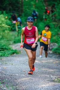 BIB: 
                            <button type="button" onclick="openModal(25129694)" class="btn btn-primary btn-sm float-right btn-popup" data-toggle="modal" data-target=".modal-high-quality">
                        <i class="fas fa-shopping-cart"></i> Add to Cart
                    </button>
                                            <button type="button" onclick="isThisMe(25129694, true)" class="btn btn-success btn-sm float-right btn-popup btn-isme hidden" data-toggle="tooltip" data-placement="bottom" title="นี่คือรูปของคุณใช่ไหม คลิกที่นี่เพื่อเอาเข้าอัลบั้ม">
                        <i class="fas fa-plus"></i> Add to album
                    </button>
                    <button type="button" onclick="isThisMe(25129694, false)" class="btn btn-warning btn-sm float-right btn-popup btn-isnotme hidden">
                        <i class="fas fa-ban"></i> Remove from album
                    </button>