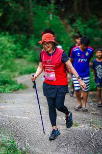 BIB: 
                            <button type="button" onclick="openModal(25127935)" class="btn btn-primary btn-sm float-right btn-popup" data-toggle="modal" data-target=".modal-high-quality">
                        <i class="fas fa-shopping-cart"></i> Add to Cart
                    </button>
                                            <button type="button" onclick="isThisMe(25127935, true)" class="btn btn-success btn-sm float-right btn-popup btn-isme hidden" data-toggle="tooltip" data-placement="bottom" title="นี่คือรูปของคุณใช่ไหม คลิกที่นี่เพื่อเอาเข้าอัลบั้ม">
                        <i class="fas fa-plus"></i> Add to album
                    </button>
                    <button type="button" onclick="isThisMe(25127935, false)" class="btn btn-warning btn-sm float-right btn-popup btn-isnotme hidden">
                        <i class="fas fa-ban"></i> Remove from album
                    </button>