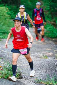 BIB: 
                            <button type="button" onclick="openModal(25129420)" class="btn btn-primary btn-sm float-right btn-popup" data-toggle="modal" data-target=".modal-high-quality">
                        <i class="fas fa-shopping-cart"></i> Add to Cart
                    </button>
                                            <button type="button" onclick="isThisMe(25129420, true)" class="btn btn-success btn-sm float-right btn-popup btn-isme hidden" data-toggle="tooltip" data-placement="bottom" title="นี่คือรูปของคุณใช่ไหม คลิกที่นี่เพื่อเอาเข้าอัลบั้ม">
                        <i class="fas fa-plus"></i> Add to album
                    </button>
                    <button type="button" onclick="isThisMe(25129420, false)" class="btn btn-warning btn-sm float-right btn-popup btn-isnotme hidden">
                        <i class="fas fa-ban"></i> Remove from album
                    </button>