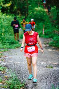 BIB: 
                            <button type="button" onclick="openModal(25125283)" class="btn btn-primary btn-sm float-right btn-popup" data-toggle="modal" data-target=".modal-high-quality">
                        <i class="fas fa-shopping-cart"></i> Add to Cart
                    </button>
                                            <button type="button" onclick="isThisMe(25125283, true)" class="btn btn-success btn-sm float-right btn-popup btn-isme hidden" data-toggle="tooltip" data-placement="bottom" title="นี่คือรูปของคุณใช่ไหม คลิกที่นี่เพื่อเอาเข้าอัลบั้ม">
                        <i class="fas fa-plus"></i> Add to album
                    </button>
                    <button type="button" onclick="isThisMe(25125283, false)" class="btn btn-warning btn-sm float-right btn-popup btn-isnotme hidden">
                        <i class="fas fa-ban"></i> Remove from album
                    </button>