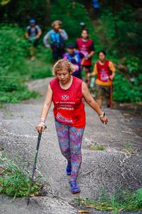 BIB: 
                            <button type="button" onclick="openModal(25125583)" class="btn btn-primary btn-sm float-right btn-popup" data-toggle="modal" data-target=".modal-high-quality">
                        <i class="fas fa-shopping-cart"></i> Add to Cart
                    </button>
                                            <button type="button" onclick="isThisMe(25125583, true)" class="btn btn-success btn-sm float-right btn-popup btn-isme hidden" data-toggle="tooltip" data-placement="bottom" title="นี่คือรูปของคุณใช่ไหม คลิกที่นี่เพื่อเอาเข้าอัลบั้ม">
                        <i class="fas fa-plus"></i> Add to album
                    </button>
                    <button type="button" onclick="isThisMe(25125583, false)" class="btn btn-warning btn-sm float-right btn-popup btn-isnotme hidden">
                        <i class="fas fa-ban"></i> Remove from album
                    </button>