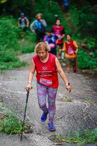 BIB: 
                            <button type="button" onclick="openModal(25125580)" class="btn btn-primary btn-sm float-right btn-popup" data-toggle="modal" data-target=".modal-high-quality">
                        <i class="fas fa-shopping-cart"></i> Add to Cart
                    </button>
                                            <button type="button" onclick="isThisMe(25125580, true)" class="btn btn-success btn-sm float-right btn-popup btn-isme hidden" data-toggle="tooltip" data-placement="bottom" title="นี่คือรูปของคุณใช่ไหม คลิกที่นี่เพื่อเอาเข้าอัลบั้ม">
                        <i class="fas fa-plus"></i> Add to album
                    </button>
                    <button type="button" onclick="isThisMe(25125580, false)" class="btn btn-warning btn-sm float-right btn-popup btn-isnotme hidden">
                        <i class="fas fa-ban"></i> Remove from album
                    </button>