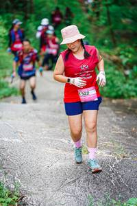 BIB: 
                            <button type="button" onclick="openModal(25128261)" class="btn btn-primary btn-sm float-right btn-popup" data-toggle="modal" data-target=".modal-high-quality">
                        <i class="fas fa-shopping-cart"></i> Add to Cart
                    </button>
                                            <button type="button" onclick="isThisMe(25128261, true)" class="btn btn-success btn-sm float-right btn-popup btn-isme hidden" data-toggle="tooltip" data-placement="bottom" title="นี่คือรูปของคุณใช่ไหม คลิกที่นี่เพื่อเอาเข้าอัลบั้ม">
                        <i class="fas fa-plus"></i> Add to album
                    </button>
                    <button type="button" onclick="isThisMe(25128261, false)" class="btn btn-warning btn-sm float-right btn-popup btn-isnotme hidden">
                        <i class="fas fa-ban"></i> Remove from album
                    </button>