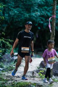 BIB: 
                            <button type="button" onclick="openModal(28138278)" class="btn btn-primary btn-sm float-right btn-popup" data-toggle="modal" data-target=".modal-high-quality">
                        <i class="fas fa-shopping-cart"></i> Add to Cart
                    </button>
                                            <button type="button" onclick="isThisMe(28138278, true)" class="btn btn-success btn-sm float-right btn-popup btn-isme hidden" data-toggle="tooltip" data-placement="bottom" title="นี่คือรูปของคุณใช่ไหม คลิกที่นี่เพื่อเอาเข้าอัลบั้ม">
                        <i class="fas fa-plus"></i> Add to album
                    </button>
                    <button type="button" onclick="isThisMe(28138278, false)" class="btn btn-warning btn-sm float-right btn-popup btn-isnotme hidden">
                        <i class="fas fa-ban"></i> Remove from album
                    </button>