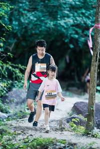 BIB: 
                            <button type="button" onclick="openModal(28138545)" class="btn btn-primary btn-sm float-right btn-popup" data-toggle="modal" data-target=".modal-high-quality">
                        <i class="fas fa-shopping-cart"></i> Add to Cart
                    </button>
                                            <button type="button" onclick="isThisMe(28138545, true)" class="btn btn-success btn-sm float-right btn-popup btn-isme hidden" data-toggle="tooltip" data-placement="bottom" title="นี่คือรูปของคุณใช่ไหม คลิกที่นี่เพื่อเอาเข้าอัลบั้ม">
                        <i class="fas fa-plus"></i> Add to album
                    </button>
                    <button type="button" onclick="isThisMe(28138545, false)" class="btn btn-warning btn-sm float-right btn-popup btn-isnotme hidden">
                        <i class="fas fa-ban"></i> Remove from album
                    </button>