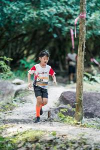 BIB: 
                            <button type="button" onclick="openModal(28137757)" class="btn btn-primary btn-sm float-right btn-popup" data-toggle="modal" data-target=".modal-high-quality">
                        <i class="fas fa-shopping-cart"></i> Add to Cart
                    </button>
                                            <button type="button" onclick="isThisMe(28137757, true)" class="btn btn-success btn-sm float-right btn-popup btn-isme hidden" data-toggle="tooltip" data-placement="bottom" title="นี่คือรูปของคุณใช่ไหม คลิกที่นี่เพื่อเอาเข้าอัลบั้ม">
                        <i class="fas fa-plus"></i> Add to album
                    </button>
                    <button type="button" onclick="isThisMe(28137757, false)" class="btn btn-warning btn-sm float-right btn-popup btn-isnotme hidden">
                        <i class="fas fa-ban"></i> Remove from album
                    </button>