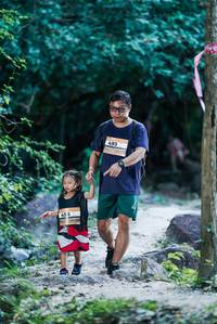 BIB: 
                            <button type="button" onclick="openModal(28138556)" class="btn btn-primary btn-sm float-right btn-popup" data-toggle="modal" data-target=".modal-high-quality">
                        <i class="fas fa-shopping-cart"></i> Add to Cart
                    </button>
                                            <button type="button" onclick="isThisMe(28138556, true)" class="btn btn-success btn-sm float-right btn-popup btn-isme hidden" data-toggle="tooltip" data-placement="bottom" title="นี่คือรูปของคุณใช่ไหม คลิกที่นี่เพื่อเอาเข้าอัลบั้ม">
                        <i class="fas fa-plus"></i> Add to album
                    </button>
                    <button type="button" onclick="isThisMe(28138556, false)" class="btn btn-warning btn-sm float-right btn-popup btn-isnotme hidden">
                        <i class="fas fa-ban"></i> Remove from album
                    </button>