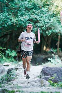 BIB: 
                            <button type="button" onclick="openModal(28147139)" class="btn btn-primary btn-sm float-right btn-popup" data-toggle="modal" data-target=".modal-high-quality">
                        <i class="fas fa-shopping-cart"></i> Add to Cart
                    </button>
                                            <button type="button" onclick="isThisMe(28147139, true)" class="btn btn-success btn-sm float-right btn-popup btn-isme hidden" data-toggle="tooltip" data-placement="bottom" title="นี่คือรูปของคุณใช่ไหม คลิกที่นี่เพื่อเอาเข้าอัลบั้ม">
                        <i class="fas fa-plus"></i> Add to album
                    </button>
                    <button type="button" onclick="isThisMe(28147139, false)" class="btn btn-warning btn-sm float-right btn-popup btn-isnotme hidden">
                        <i class="fas fa-ban"></i> Remove from album
                    </button>