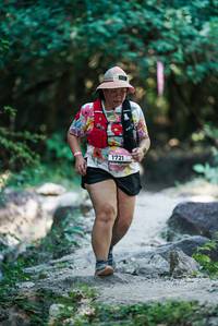 BIB: 
                            <button type="button" onclick="openModal(28150332)" class="btn btn-primary btn-sm float-right btn-popup" data-toggle="modal" data-target=".modal-high-quality">
                        <i class="fas fa-shopping-cart"></i> Add to Cart
                    </button>
                                            <button type="button" onclick="isThisMe(28150332, true)" class="btn btn-success btn-sm float-right btn-popup btn-isme hidden" data-toggle="tooltip" data-placement="bottom" title="นี่คือรูปของคุณใช่ไหม คลิกที่นี่เพื่อเอาเข้าอัลบั้ม">
                        <i class="fas fa-plus"></i> Add to album
                    </button>
                    <button type="button" onclick="isThisMe(28150332, false)" class="btn btn-warning btn-sm float-right btn-popup btn-isnotme hidden">
                        <i class="fas fa-ban"></i> Remove from album
                    </button>