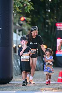 BIB: 
                            <button type="button" onclick="openModal(28106775)" class="btn btn-primary btn-sm float-right btn-popup" data-toggle="modal" data-target=".modal-high-quality">
                        <i class="fas fa-shopping-cart"></i> Add to Cart
                    </button>
                                            <button type="button" onclick="isThisMe(28106775, true)" class="btn btn-success btn-sm float-right btn-popup btn-isme hidden" data-toggle="tooltip" data-placement="bottom" title="นี่คือรูปของคุณใช่ไหม คลิกที่นี่เพื่อเอาเข้าอัลบั้ม">
                        <i class="fas fa-plus"></i> Add to album
                    </button>
                    <button type="button" onclick="isThisMe(28106775, false)" class="btn btn-warning btn-sm float-right btn-popup btn-isnotme hidden">
                        <i class="fas fa-ban"></i> Remove from album
                    </button>