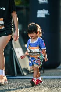 BIB: 
                            <button type="button" onclick="openModal(28106785)" class="btn btn-primary btn-sm float-right btn-popup" data-toggle="modal" data-target=".modal-high-quality">
                        <i class="fas fa-shopping-cart"></i> Add to Cart
                    </button>
                                            <button type="button" onclick="isThisMe(28106785, true)" class="btn btn-success btn-sm float-right btn-popup btn-isme hidden" data-toggle="tooltip" data-placement="bottom" title="นี่คือรูปของคุณใช่ไหม คลิกที่นี่เพื่อเอาเข้าอัลบั้ม">
                        <i class="fas fa-plus"></i> Add to album
                    </button>
                    <button type="button" onclick="isThisMe(28106785, false)" class="btn btn-warning btn-sm float-right btn-popup btn-isnotme hidden">
                        <i class="fas fa-ban"></i> Remove from album
                    </button>