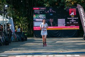 BIB: 
                            <button type="button" onclick="openModal(28072827)" class="btn btn-primary btn-sm float-right btn-popup" data-toggle="modal" data-target=".modal-high-quality">
                        <i class="fas fa-shopping-cart"></i> Add to Cart
                    </button>
                                            <button type="button" onclick="isThisMe(28072827, true)" class="btn btn-success btn-sm float-right btn-popup btn-isme hidden" data-toggle="tooltip" data-placement="bottom" title="นี่คือรูปของคุณใช่ไหม คลิกที่นี่เพื่อเอาเข้าอัลบั้ม">
                        <i class="fas fa-plus"></i> Add to album
                    </button>
                    <button type="button" onclick="isThisMe(28072827, false)" class="btn btn-warning btn-sm float-right btn-popup btn-isnotme hidden">
                        <i class="fas fa-ban"></i> Remove from album
                    </button>