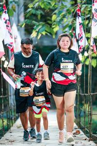 BIB: 
                            <button type="button" onclick="openModal(28006066)" class="btn btn-primary btn-sm float-right btn-popup" data-toggle="modal" data-target=".modal-high-quality">
                        <i class="fas fa-shopping-cart"></i> Add to Cart
                    </button>
                                            <button type="button" onclick="isThisMe(28006066, true)" class="btn btn-success btn-sm float-right btn-popup btn-isme hidden" data-toggle="tooltip" data-placement="bottom" title="นี่คือรูปของคุณใช่ไหม คลิกที่นี่เพื่อเอาเข้าอัลบั้ม">
                        <i class="fas fa-plus"></i> Add to album
                    </button>
                    <button type="button" onclick="isThisMe(28006066, false)" class="btn btn-warning btn-sm float-right btn-popup btn-isnotme hidden">
                        <i class="fas fa-ban"></i> Remove from album
                    </button>