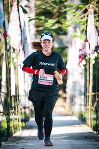 BIB: 
                            <button type="button" onclick="openModal(28037353)" class="btn btn-primary btn-sm float-right btn-popup" data-toggle="modal" data-target=".modal-high-quality">
                        <i class="fas fa-shopping-cart"></i> Add to Cart
                    </button>
                                            <button type="button" onclick="isThisMe(28037353, true)" class="btn btn-success btn-sm float-right btn-popup btn-isme hidden" data-toggle="tooltip" data-placement="bottom" title="นี่คือรูปของคุณใช่ไหม คลิกที่นี่เพื่อเอาเข้าอัลบั้ม">
                        <i class="fas fa-plus"></i> Add to album
                    </button>
                    <button type="button" onclick="isThisMe(28037353, false)" class="btn btn-warning btn-sm float-right btn-popup btn-isnotme hidden">
                        <i class="fas fa-ban"></i> Remove from album
                    </button>