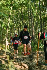 BIB: 
                            <button type="button" onclick="openModal(28034493)" class="btn btn-primary btn-sm float-right btn-popup" data-toggle="modal" data-target=".modal-high-quality">
                        <i class="fas fa-shopping-cart"></i> Add to Cart
                    </button>
                                            <button type="button" onclick="isThisMe(28034493, true)" class="btn btn-success btn-sm float-right btn-popup btn-isme hidden" data-toggle="tooltip" data-placement="bottom" title="นี่คือรูปของคุณใช่ไหม คลิกที่นี่เพื่อเอาเข้าอัลบั้ม">
                        <i class="fas fa-plus"></i> Add to album
                    </button>
                    <button type="button" onclick="isThisMe(28034493, false)" class="btn btn-warning btn-sm float-right btn-popup btn-isnotme hidden">
                        <i class="fas fa-ban"></i> Remove from album
                    </button>