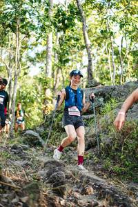 BIB: 
                            <button type="button" onclick="openModal(28082810)" class="btn btn-primary btn-sm float-right btn-popup" data-toggle="modal" data-target=".modal-high-quality">
                        <i class="fas fa-shopping-cart"></i> Add to Cart
                    </button>
                                            <button type="button" onclick="isThisMe(28082810, true)" class="btn btn-success btn-sm float-right btn-popup btn-isme hidden" data-toggle="tooltip" data-placement="bottom" title="นี่คือรูปของคุณใช่ไหม คลิกที่นี่เพื่อเอาเข้าอัลบั้ม">
                        <i class="fas fa-plus"></i> Add to album
                    </button>
                    <button type="button" onclick="isThisMe(28082810, false)" class="btn btn-warning btn-sm float-right btn-popup btn-isnotme hidden">
                        <i class="fas fa-ban"></i> Remove from album
                    </button>