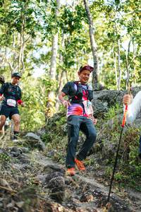 BIB: 
                            <button type="button" onclick="openModal(28083404)" class="btn btn-primary btn-sm float-right btn-popup" data-toggle="modal" data-target=".modal-high-quality">
                        <i class="fas fa-shopping-cart"></i> Add to Cart
                    </button>
                                            <button type="button" onclick="isThisMe(28083404, true)" class="btn btn-success btn-sm float-right btn-popup btn-isme hidden" data-toggle="tooltip" data-placement="bottom" title="นี่คือรูปของคุณใช่ไหม คลิกที่นี่เพื่อเอาเข้าอัลบั้ม">
                        <i class="fas fa-plus"></i> Add to album
                    </button>
                    <button type="button" onclick="isThisMe(28083404, false)" class="btn btn-warning btn-sm float-right btn-popup btn-isnotme hidden">
                        <i class="fas fa-ban"></i> Remove from album
                    </button>