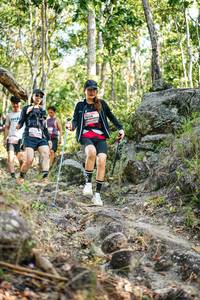 BIB: 
                            <button type="button" onclick="openModal(28084495)" class="btn btn-primary btn-sm float-right btn-popup" data-toggle="modal" data-target=".modal-high-quality">
                        <i class="fas fa-shopping-cart"></i> Add to Cart
                    </button>
                                            <button type="button" onclick="isThisMe(28084495, true)" class="btn btn-success btn-sm float-right btn-popup btn-isme hidden" data-toggle="tooltip" data-placement="bottom" title="นี่คือรูปของคุณใช่ไหม คลิกที่นี่เพื่อเอาเข้าอัลบั้ม">
                        <i class="fas fa-plus"></i> Add to album
                    </button>
                    <button type="button" onclick="isThisMe(28084495, false)" class="btn btn-warning btn-sm float-right btn-popup btn-isnotme hidden">
                        <i class="fas fa-ban"></i> Remove from album
                    </button>