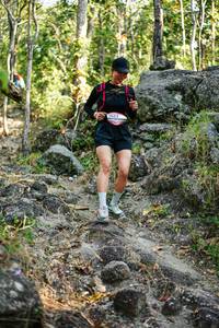 BIB: 
                            <button type="button" onclick="openModal(28084350)" class="btn btn-primary btn-sm float-right btn-popup" data-toggle="modal" data-target=".modal-high-quality">
                        <i class="fas fa-shopping-cart"></i> Add to Cart
                    </button>
                                            <button type="button" onclick="isThisMe(28084350, true)" class="btn btn-success btn-sm float-right btn-popup btn-isme hidden" data-toggle="tooltip" data-placement="bottom" title="นี่คือรูปของคุณใช่ไหม คลิกที่นี่เพื่อเอาเข้าอัลบั้ม">
                        <i class="fas fa-plus"></i> Add to album
                    </button>
                    <button type="button" onclick="isThisMe(28084350, false)" class="btn btn-warning btn-sm float-right btn-popup btn-isnotme hidden">
                        <i class="fas fa-ban"></i> Remove from album
                    </button>