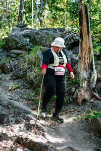 BIB: 
                            <button type="button" onclick="openModal(28131395)" class="btn btn-primary btn-sm float-right btn-popup" data-toggle="modal" data-target=".modal-high-quality">
                        <i class="fas fa-shopping-cart"></i> Add to Cart
                    </button>
                                            <button type="button" onclick="isThisMe(28131395, true)" class="btn btn-success btn-sm float-right btn-popup btn-isme hidden" data-toggle="tooltip" data-placement="bottom" title="นี่คือรูปของคุณใช่ไหม คลิกที่นี่เพื่อเอาเข้าอัลบั้ม">
                        <i class="fas fa-plus"></i> Add to album
                    </button>
                    <button type="button" onclick="isThisMe(28131395, false)" class="btn btn-warning btn-sm float-right btn-popup btn-isnotme hidden">
                        <i class="fas fa-ban"></i> Remove from album
                    </button>