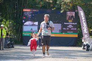 BIB: 
                            <button type="button" onclick="openModal(28002621)" class="btn btn-primary btn-sm float-right btn-popup" data-toggle="modal" data-target=".modal-high-quality">
                        <i class="fas fa-shopping-cart"></i> Add to Cart
                    </button>
                                            <button type="button" onclick="isThisMe(28002621, true)" class="btn btn-success btn-sm float-right btn-popup btn-isme hidden" data-toggle="tooltip" data-placement="bottom" title="นี่คือรูปของคุณใช่ไหม คลิกที่นี่เพื่อเอาเข้าอัลบั้ม">
                        <i class="fas fa-plus"></i> Add to album
                    </button>
                    <button type="button" onclick="isThisMe(28002621, false)" class="btn btn-warning btn-sm float-right btn-popup btn-isnotme hidden">
                        <i class="fas fa-ban"></i> Remove from album
                    </button>