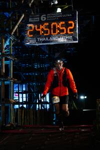 BIB: 245052
                            <button type="button" onclick="openModal(13460473)" class="btn btn-primary btn-sm float-right btn-popup" data-toggle="modal" data-target=".modal-high-quality">
                        <i class="fas fa-shopping-cart"></i> Add to Cart
                    </button>
                                            <button type="button" onclick="isThisMe(13460473, true)" class="btn btn-success btn-sm float-right btn-popup btn-isme hidden" data-toggle="tooltip" data-placement="bottom" title="นี่คือรูปของคุณใช่ไหม คลิกที่นี่เพื่อเอาเข้าอัลบั้ม">
                        <i class="fas fa-plus"></i> Add to album
                    </button>
                    <button type="button" onclick="isThisMe(13460473, false)" class="btn btn-warning btn-sm float-right btn-popup btn-isnotme hidden">
                        <i class="fas fa-ban"></i> Remove from album
                    </button>