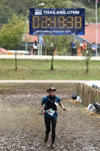 BIB: 028838, 2020
                            <button type="button" onclick="openModal(13408664)" class="btn btn-primary btn-sm float-right btn-popup" data-toggle="modal" data-target=".modal-high-quality">
                        <i class="fas fa-shopping-cart"></i> Add to Cart
                    </button>
                                            <button type="button" onclick="isThisMe(13408664, true)" class="btn btn-success btn-sm float-right btn-popup btn-isme hidden" data-toggle="tooltip" data-placement="bottom" title="นี่คือรูปของคุณใช่ไหม คลิกที่นี่เพื่อเอาเข้าอัลบั้ม">
                        <i class="fas fa-plus"></i> Add to album
                    </button>
                    <button type="button" onclick="isThisMe(13408664, false)" class="btn btn-warning btn-sm float-right btn-popup btn-isnotme hidden">
                        <i class="fas fa-ban"></i> Remove from album
                    </button>