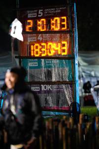 BIB: 2003, 183043
                            <button type="button" onclick="openModal(13485365)" class="btn btn-primary btn-sm float-right btn-popup" data-toggle="modal" data-target=".modal-high-quality">
                        <i class="fas fa-shopping-cart"></i> Add to Cart
                    </button>
                                            <button type="button" onclick="isThisMe(13485365, true)" class="btn btn-success btn-sm float-right btn-popup btn-isme hidden" data-toggle="tooltip" data-placement="bottom" title="นี่คือรูปของคุณใช่ไหม คลิกที่นี่เพื่อเอาเข้าอัลบั้ม">
                        <i class="fas fa-plus"></i> Add to album
                    </button>
                    <button type="button" onclick="isThisMe(13485365, false)" class="btn btn-warning btn-sm float-right btn-popup btn-isnotme hidden">
                        <i class="fas fa-ban"></i> Remove from album
                    </button>