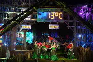 BIB: 2021, 008000, 069299
                            <button type="button" onclick="openModal(16056632)" class="btn btn-primary btn-sm float-right btn-popup" data-toggle="modal" data-target=".modal-high-quality">
                        <i class="fas fa-shopping-cart"></i> Add to Cart
                    </button>
                                            <button type="button" onclick="isThisMe(16056632, true)" class="btn btn-success btn-sm float-right btn-popup btn-isme hidden" data-toggle="tooltip" data-placement="bottom" title="นี่คือรูปของคุณใช่ไหม คลิกที่นี่เพื่อเอาเข้าอัลบั้ม">
                        <i class="fas fa-plus"></i> Add to album
                    </button>
                    <button type="button" onclick="isThisMe(16056632, false)" class="btn btn-warning btn-sm float-right btn-popup btn-isnotme hidden">
                        <i class="fas fa-ban"></i> Remove from album
                    </button>