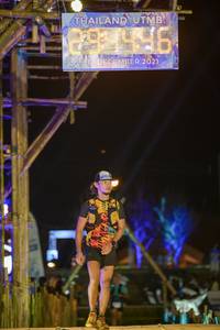 BIB: 402, 2021
                            <button type="button" onclick="openModal(16040949)" class="btn btn-primary btn-sm float-right btn-popup" data-toggle="modal" data-target=".modal-high-quality">
                        <i class="fas fa-shopping-cart"></i> Add to Cart
                    </button>
                                            <button type="button" onclick="isThisMe(16040949, true)" class="btn btn-success btn-sm float-right btn-popup btn-isme hidden" data-toggle="tooltip" data-placement="bottom" title="นี่คือรูปของคุณใช่ไหม คลิกที่นี่เพื่อเอาเข้าอัลบั้ม">
                        <i class="fas fa-plus"></i> Add to album
                    </button>
                    <button type="button" onclick="isThisMe(16040949, false)" class="btn btn-warning btn-sm float-right btn-popup btn-isnotme hidden">
                        <i class="fas fa-ban"></i> Remove from album
                    </button>