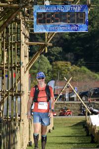 BIB: 2021, 500, 3023
                            <button type="button" onclick="openModal(16039123)" class="btn btn-primary btn-sm float-right btn-popup" data-toggle="modal" data-target=".modal-high-quality">
                        <i class="fas fa-shopping-cart"></i> Add to Cart
                    </button>
                                            <button type="button" onclick="isThisMe(16039123, true)" class="btn btn-success btn-sm float-right btn-popup btn-isme hidden" data-toggle="tooltip" data-placement="bottom" title="นี่คือรูปของคุณใช่ไหม คลิกที่นี่เพื่อเอาเข้าอัลบั้ม">
                        <i class="fas fa-plus"></i> Add to album
                    </button>
                    <button type="button" onclick="isThisMe(16039123, false)" class="btn btn-warning btn-sm float-right btn-popup btn-isnotme hidden">
                        <i class="fas fa-ban"></i> Remove from album
                    </button>